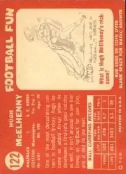 Back of Hugh McElhenny