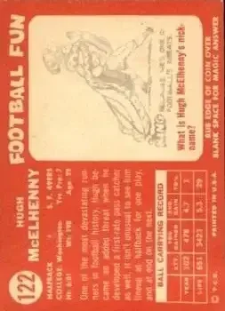 Back of Hugh McElhenny