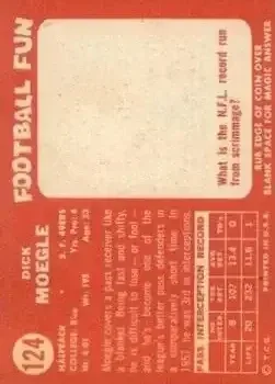 Back of Dick Moegle