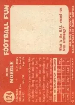 Back of Dick Moegle