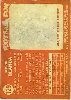 Back of George Blanda