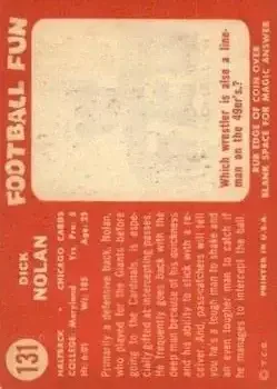 Back of Dick Nolan