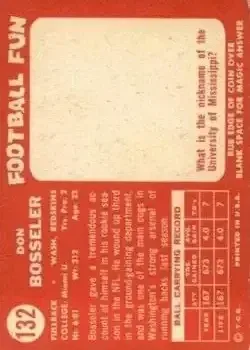 Back of Don Bosseler