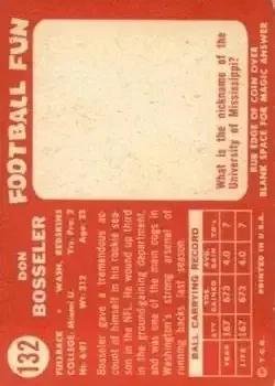Back of Don Bosseler