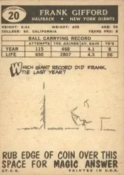 Back of Frank Gifford