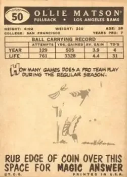 Back of Ollie Matson
