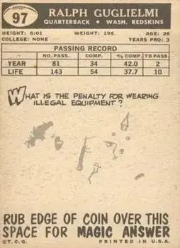 Back of Ralph Guglielmi