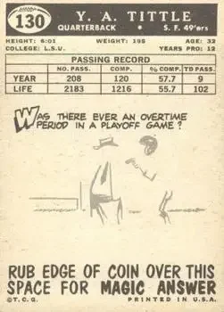 Back of Y.A. Tittle
