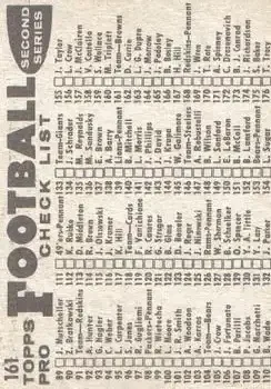 Back of Card #161