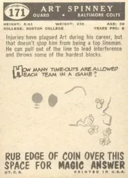 Back of Art Spinney