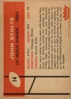 Back of John Stolte