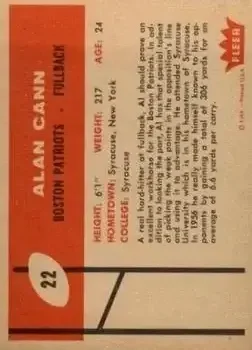 Back of Alan Cann