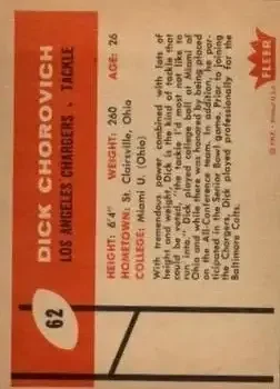 Back of Dick Chorovich