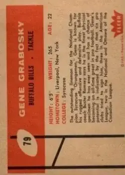 Back of Gene Grabosky