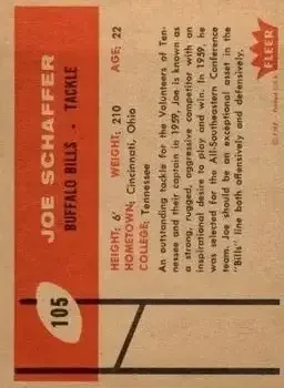 Back of Joe Schaffer