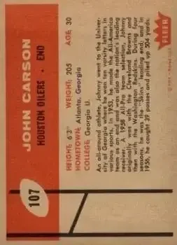 Back of John Carson