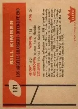 Back of Bill Kimber