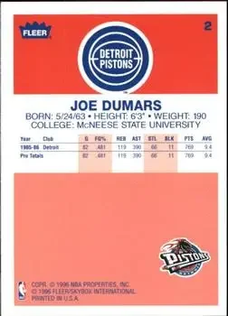 Back of Joe Dumars