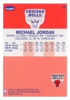 Back of Michael Jordan