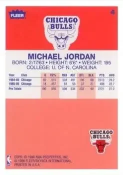 Back of Michael Jordan