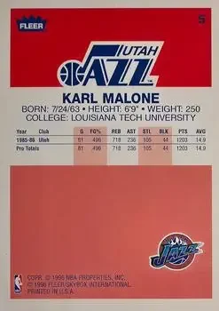 Back of Karl Malone