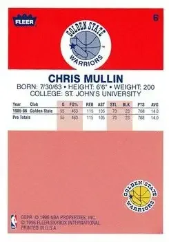 Back of Chris Mullin
