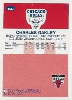 Back of Charles Oakley