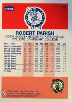 Back of Robert Parish