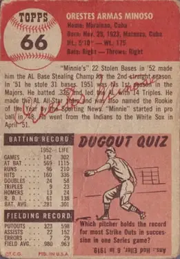 Back of Minnie Minoso