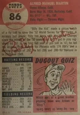 Back of Billy Martin