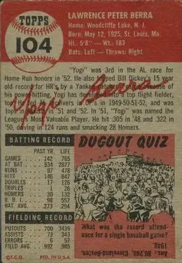 Back of Larry "Yogi" Berra
