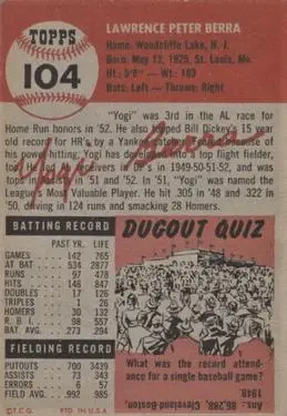 Back of Larry "Yogi" Berra