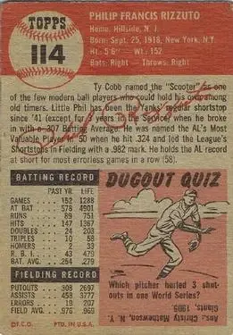 Back of Phil Rizzuto