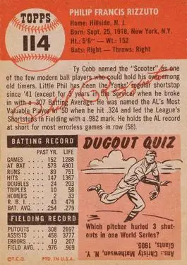 Back of Phil Rizzuto