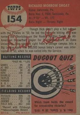 Back of Dick Groat