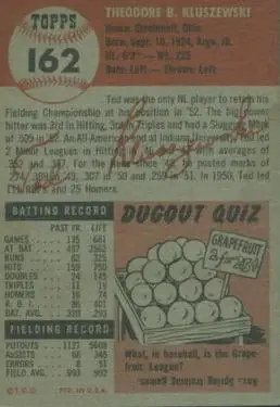 Back of Ted Kluszewski