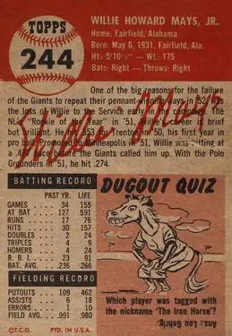 Back of Willie Mays