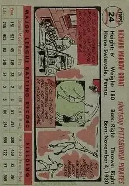 Back of Dick Groat