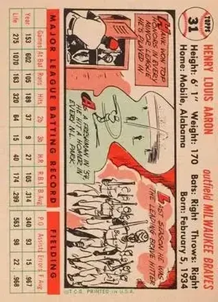 Hank Aaron 裏面