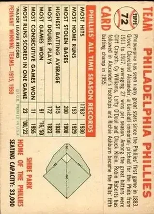 Tył: Phillies