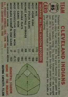 1956 Topps #85 - Card #85 - Cleveland Indians - Back