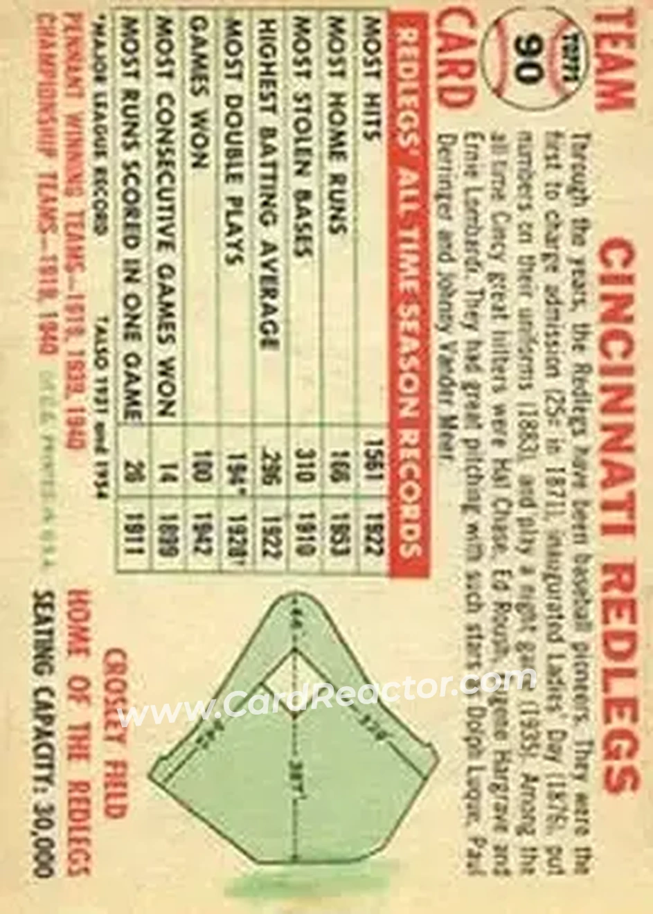 Back of Redlegs