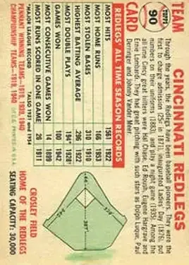 1956 Topps #90 - Card #90 - Cincinnati Redlegs - Back