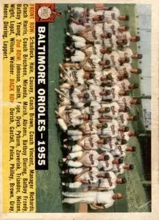 Orioles