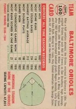 1956 Topps #100 - Card #100 - Baltimore Orioles - Back