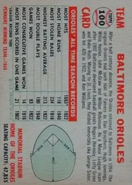 1956 Topps #100 - Card #100 - Baltimore Orioles - Back