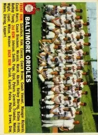 Orioles