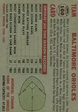 1956 Topps #100 - Card #100 - Baltimore Orioles - Back