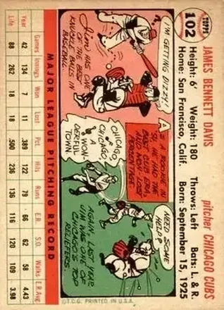 Retro di Jim Davis