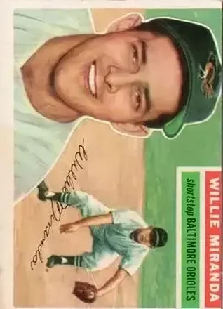 Willie Miranda